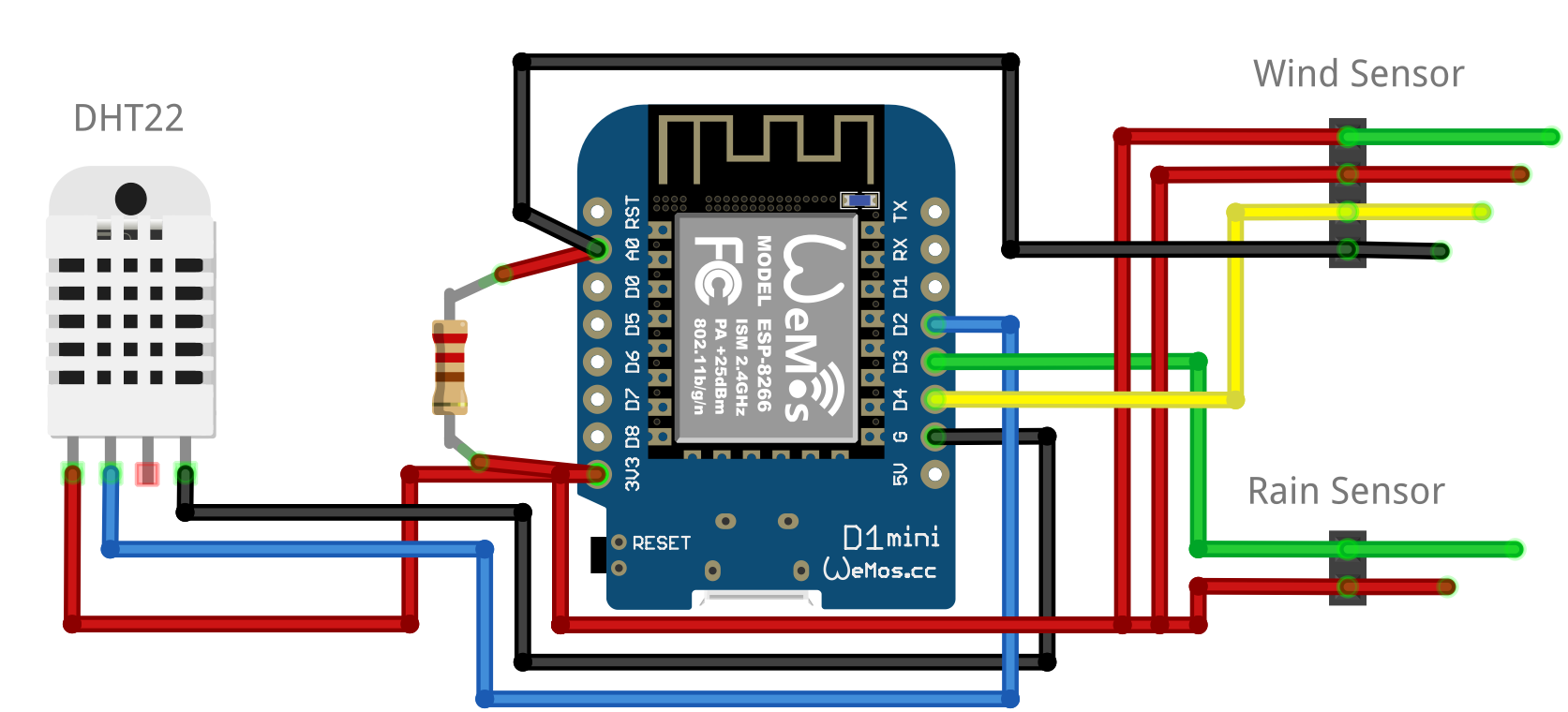 ESP8266 Weather Station with Wind and Rain Sensors Tysonpower.de