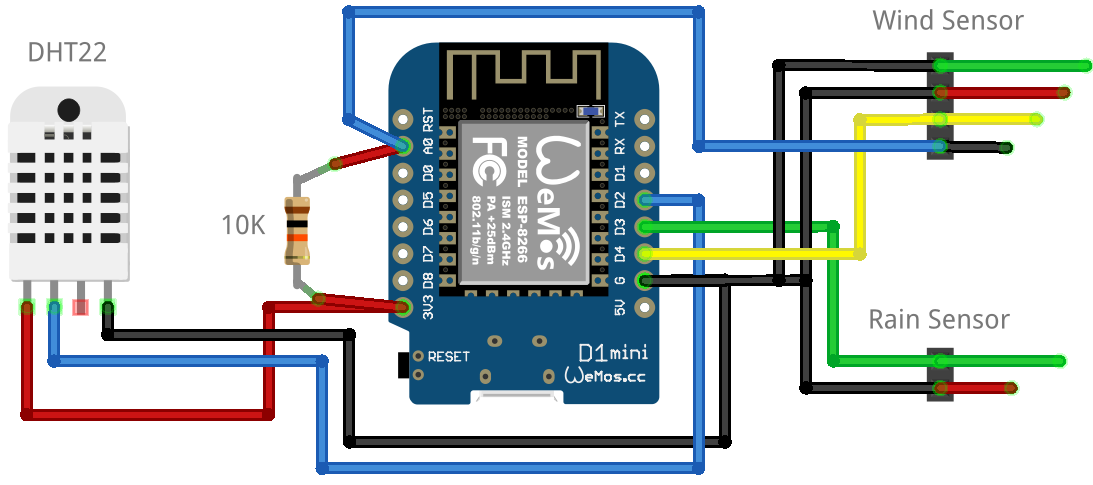 ESP8266 Weatherstation schematic