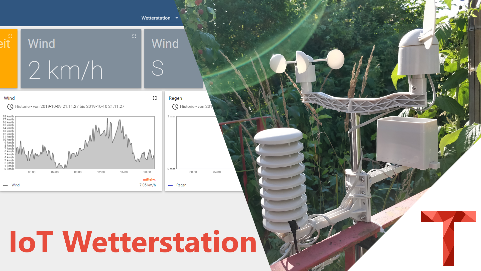 Thn Wetterstation